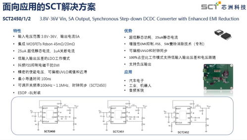 芯洲科技 勇闖車規級DC-DC電源芯片“無人區”，引領國產化突破浪潮